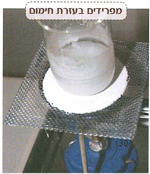 (בספר תמונות של:) מפרידים בעזרת חימום ומפרידים בעזרת סינון